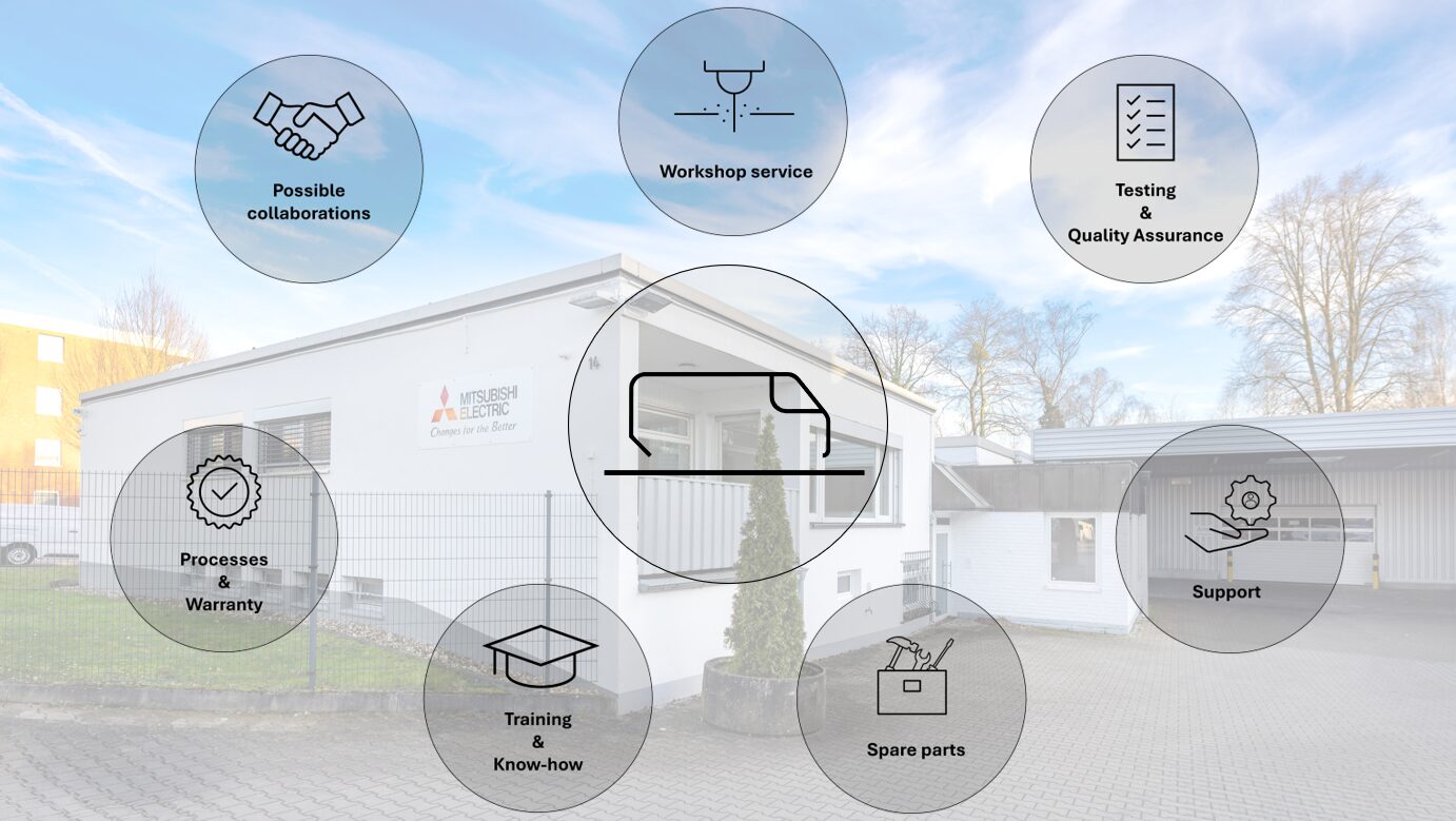An Infographic listing our services.